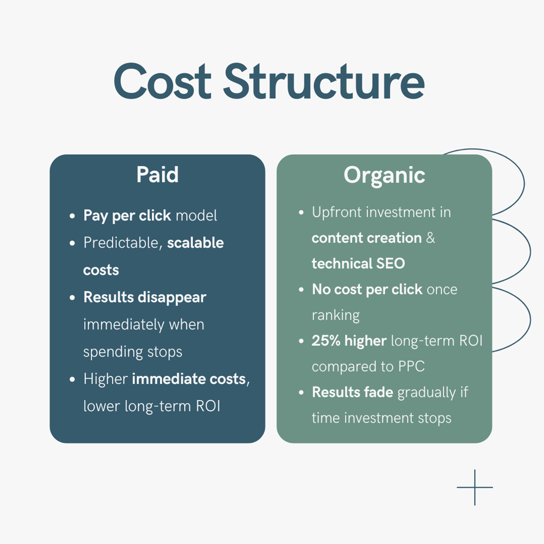 Cost_journey_maps4