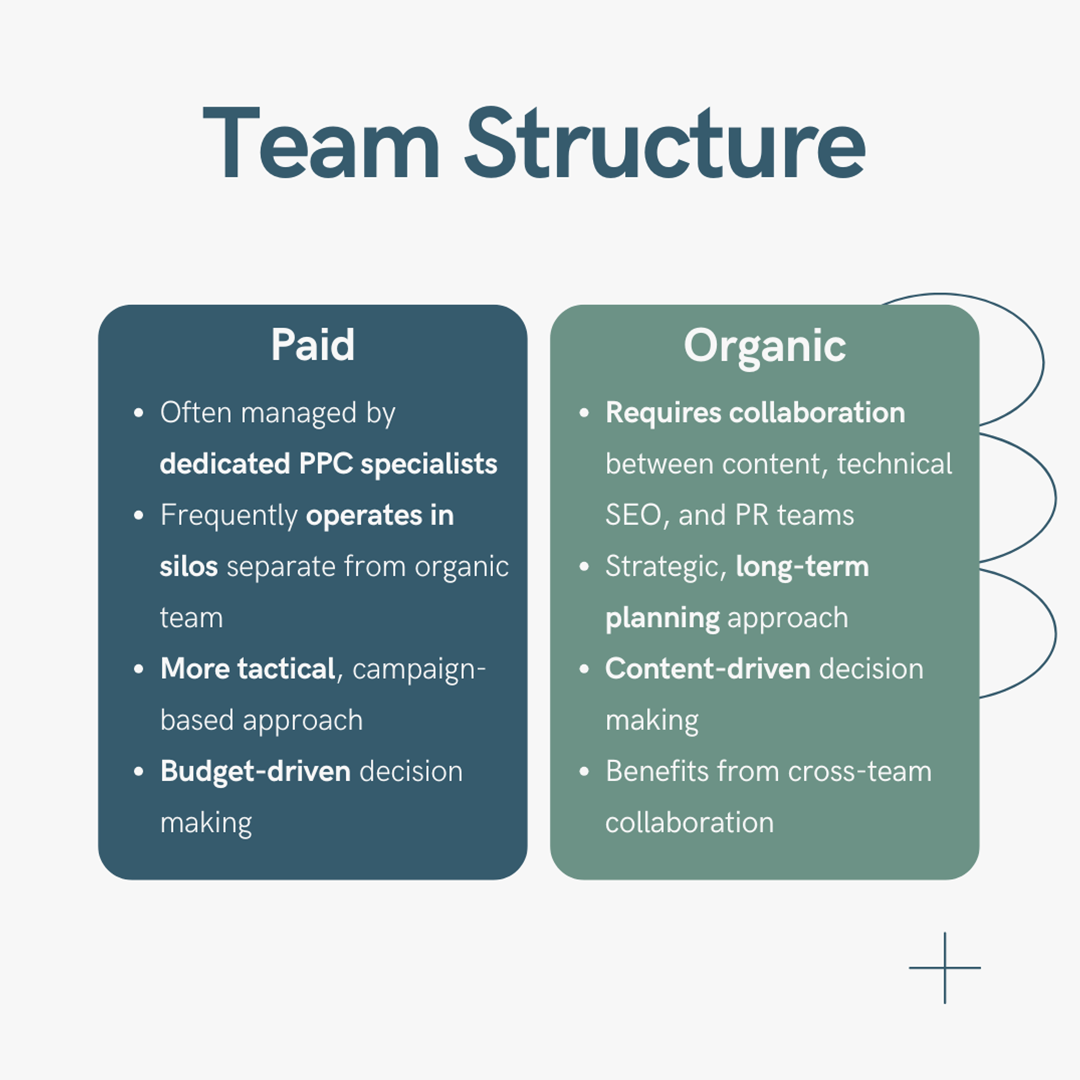 Structure_journey_maps2