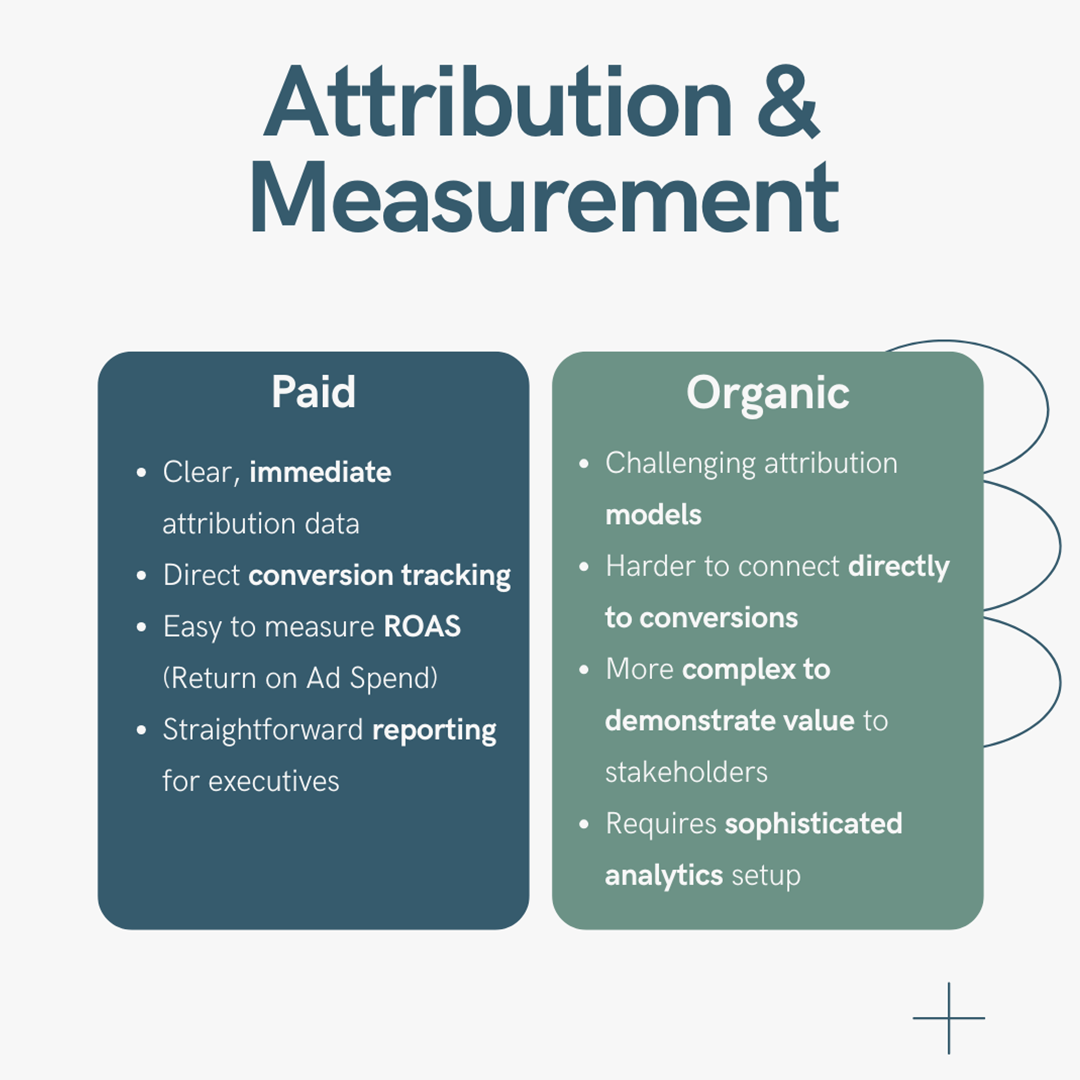 attribution_journey_maps4